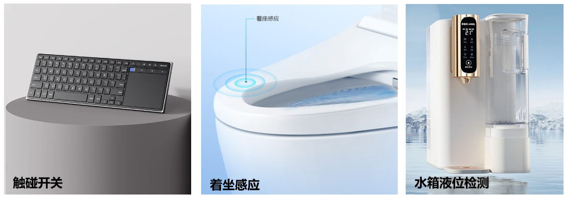 1714102951173450.png 应用场景.png